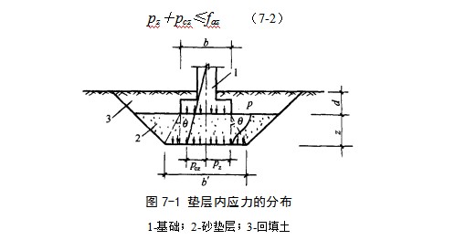 安居地基处理